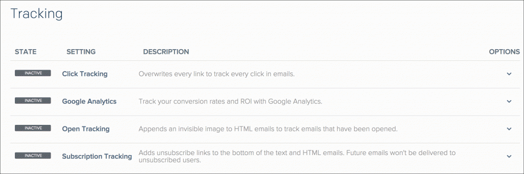 Sendgrid Tracking