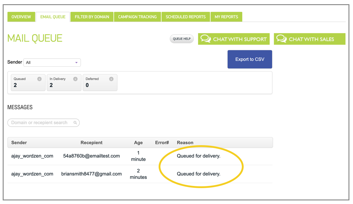 SMTP missing emails are queued for delivery
