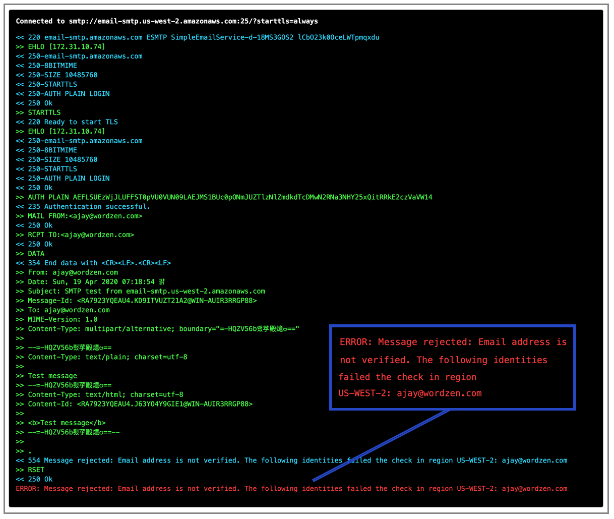 Amazon SES sandbox