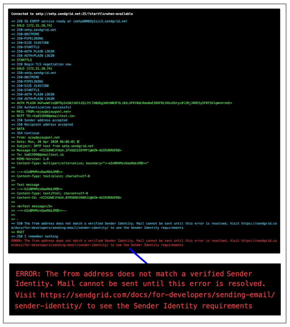 SendGrid denied relay