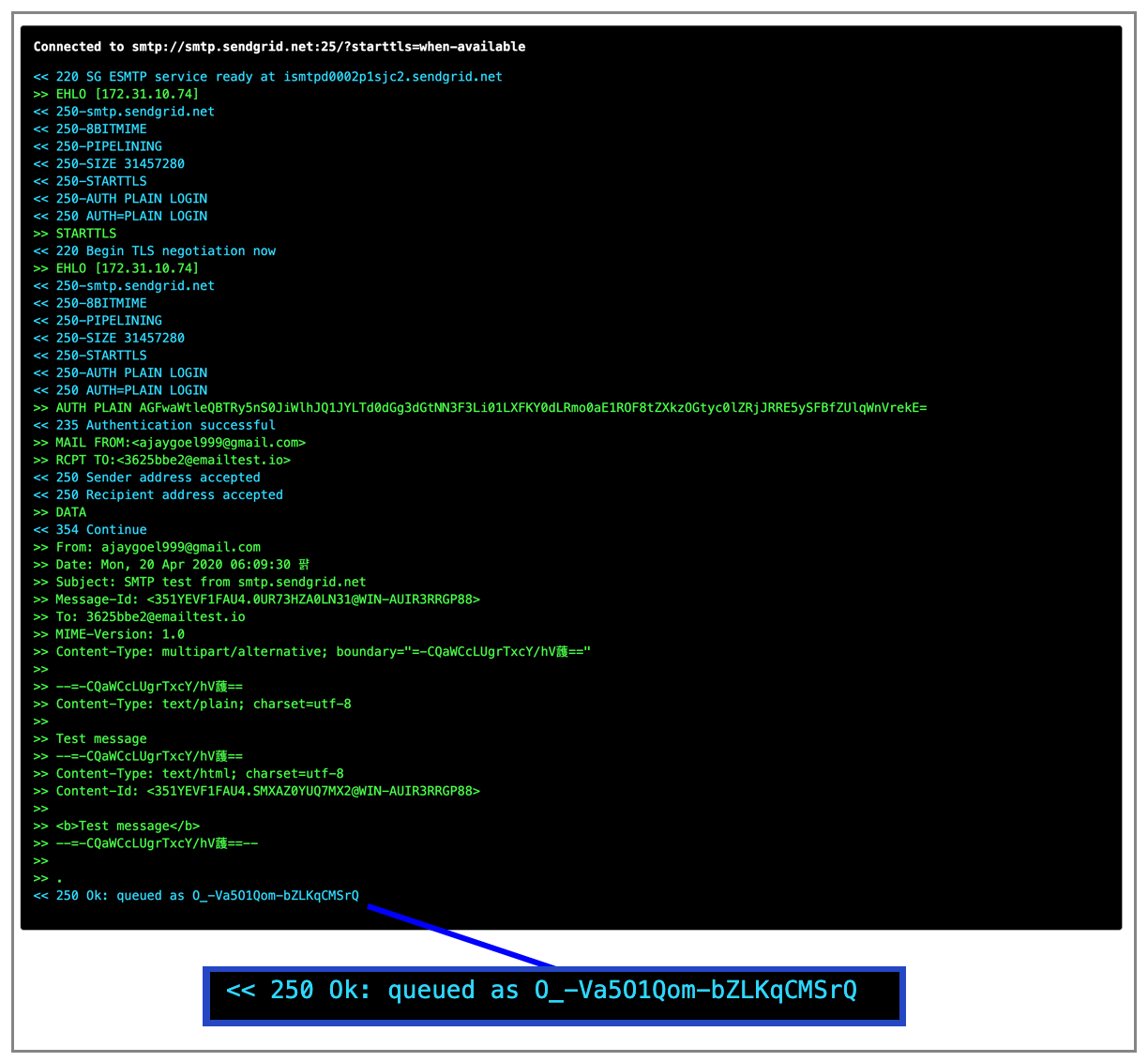 SendGrid proof of sending