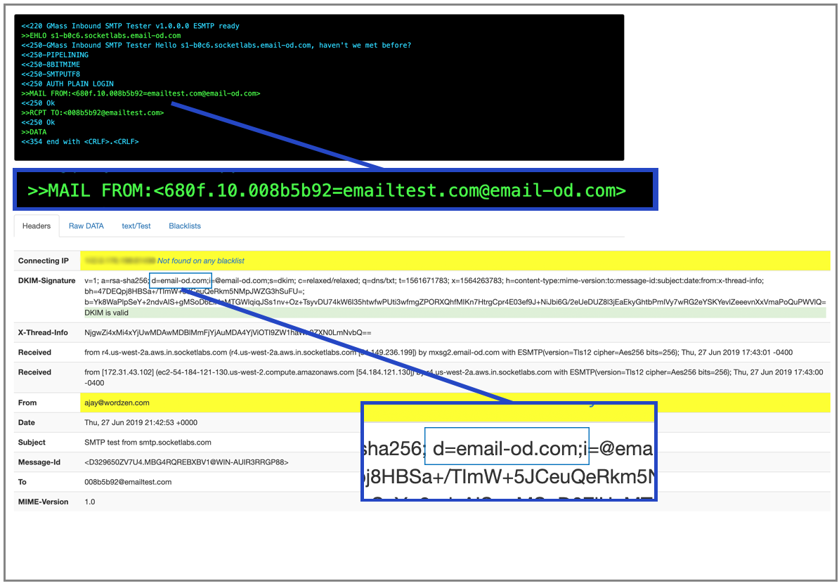 SocketLabs DKIM sender address