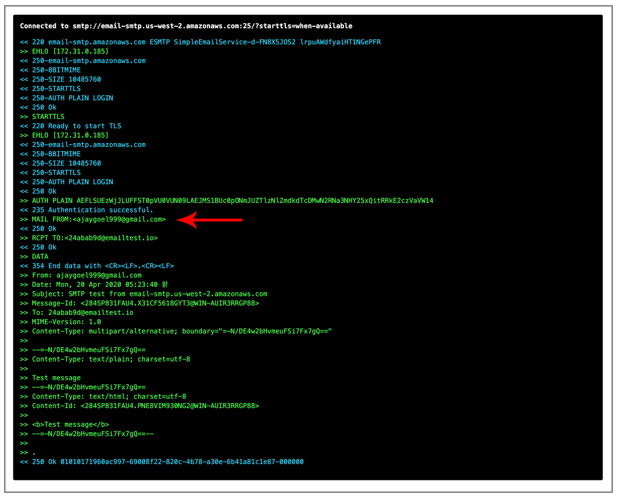 Amazon SES gmail send address