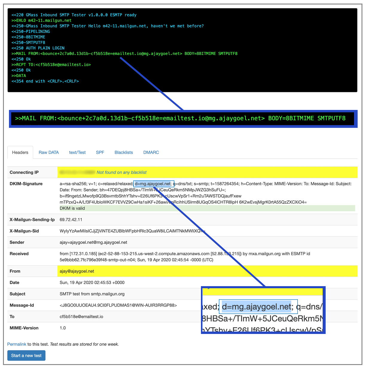 Mailgun DKIM signature