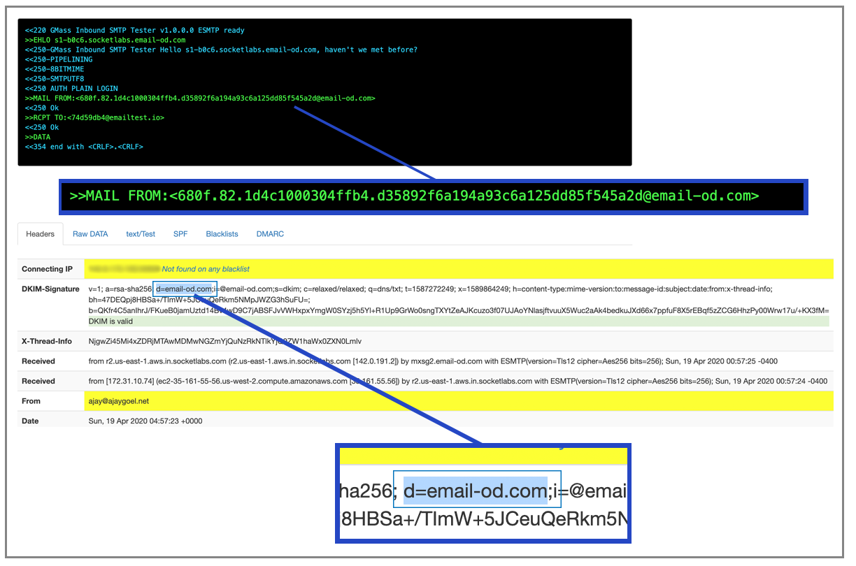 Socket Labs MAIL-TO and DKIM