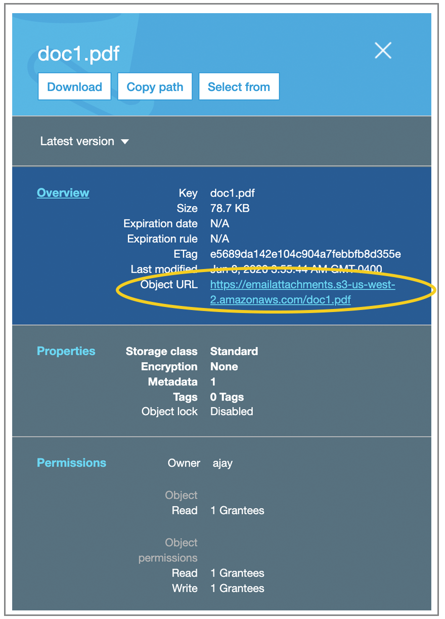 Amazon S3 object URL