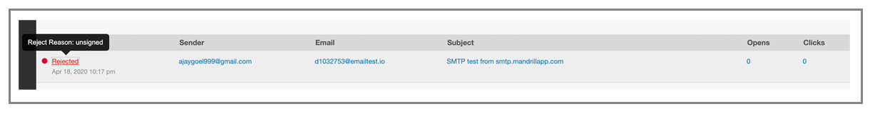 Mandrill MAIL-FROM fail
