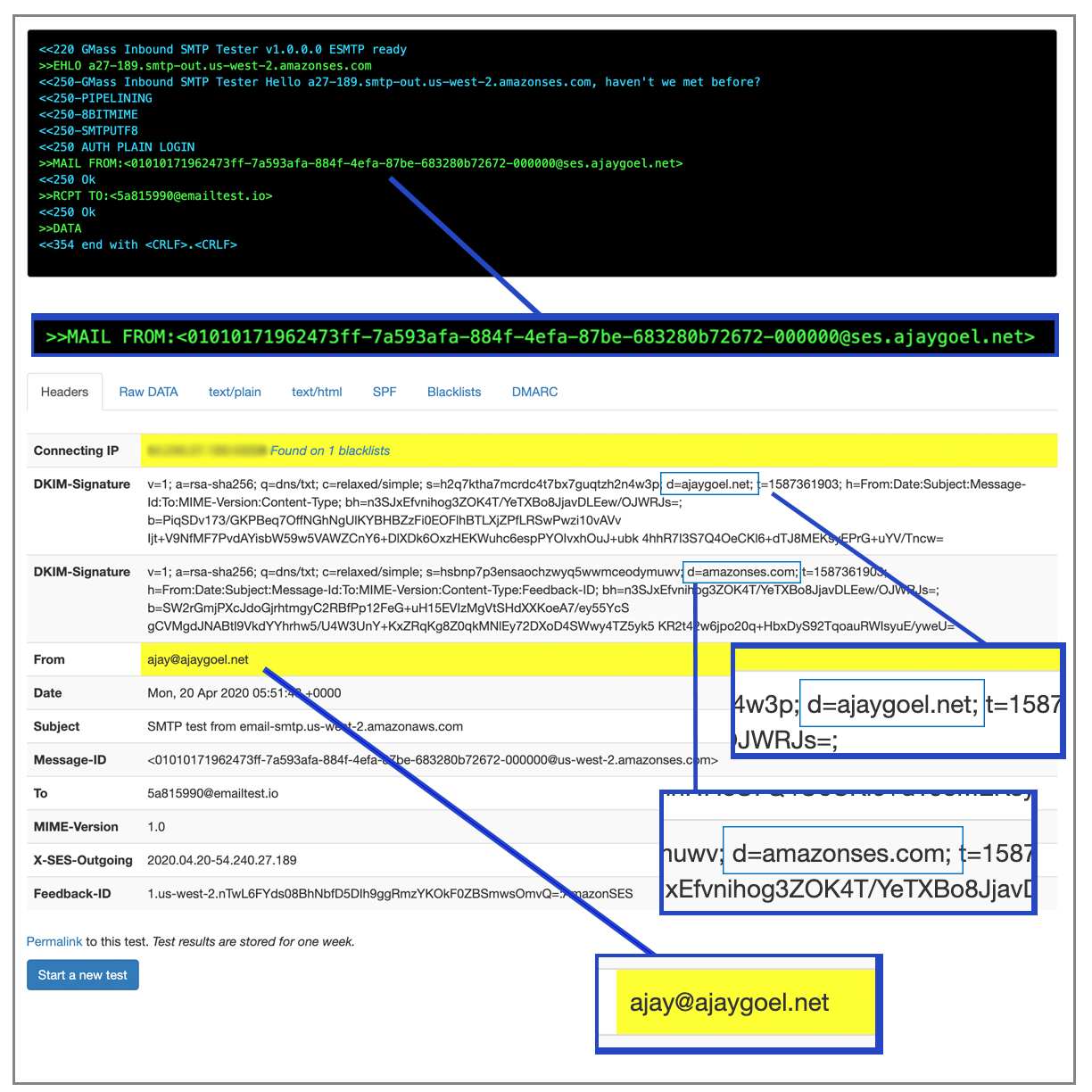 Amazon SES DKIM from domain