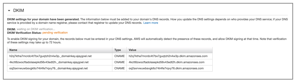 Amazon SES CNAME
