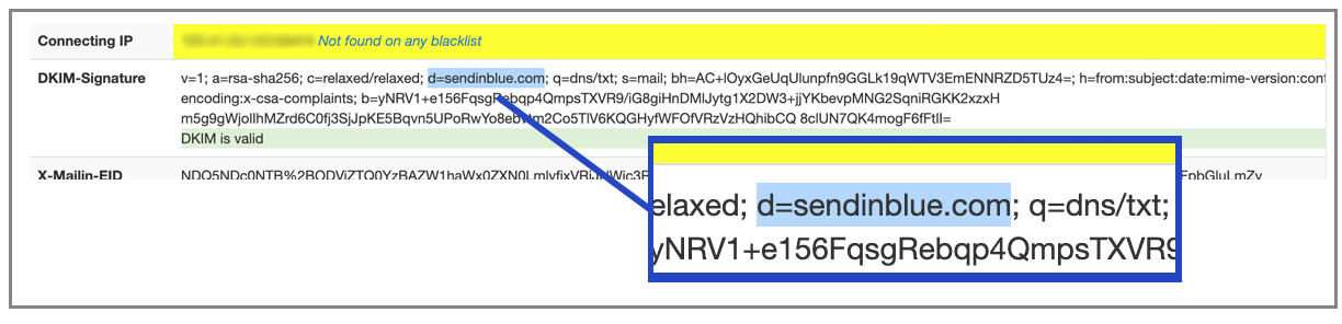 Sendinblue incorrect domain signature