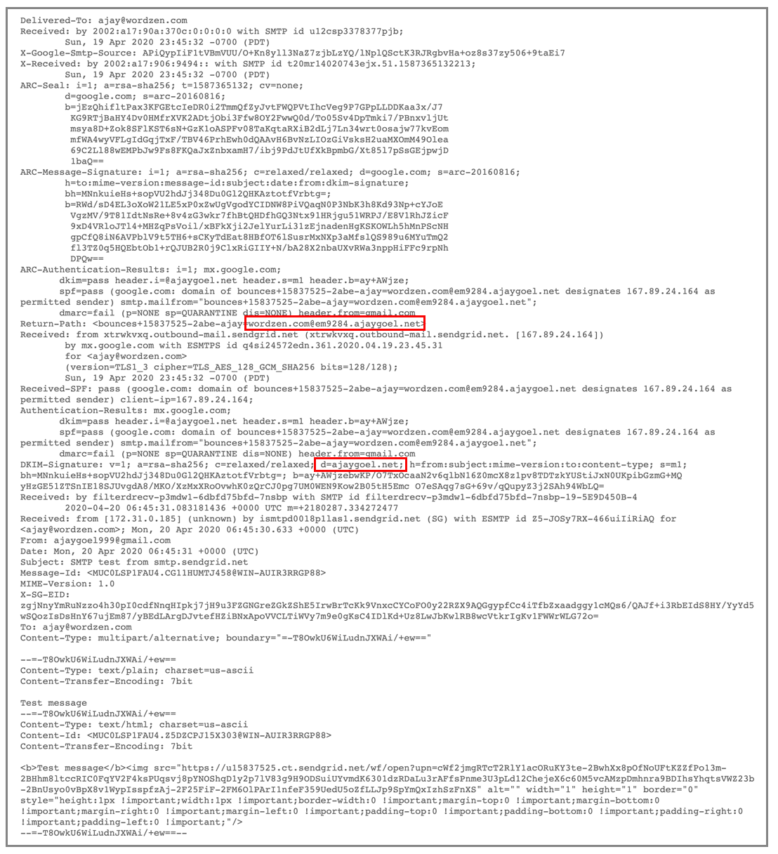 SendGrid default DKIM