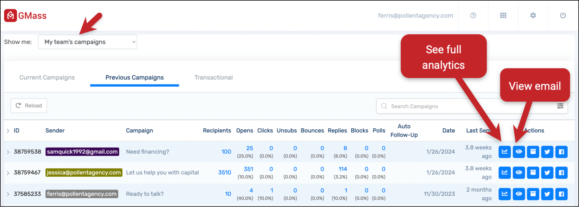 The dashboard for a team manager