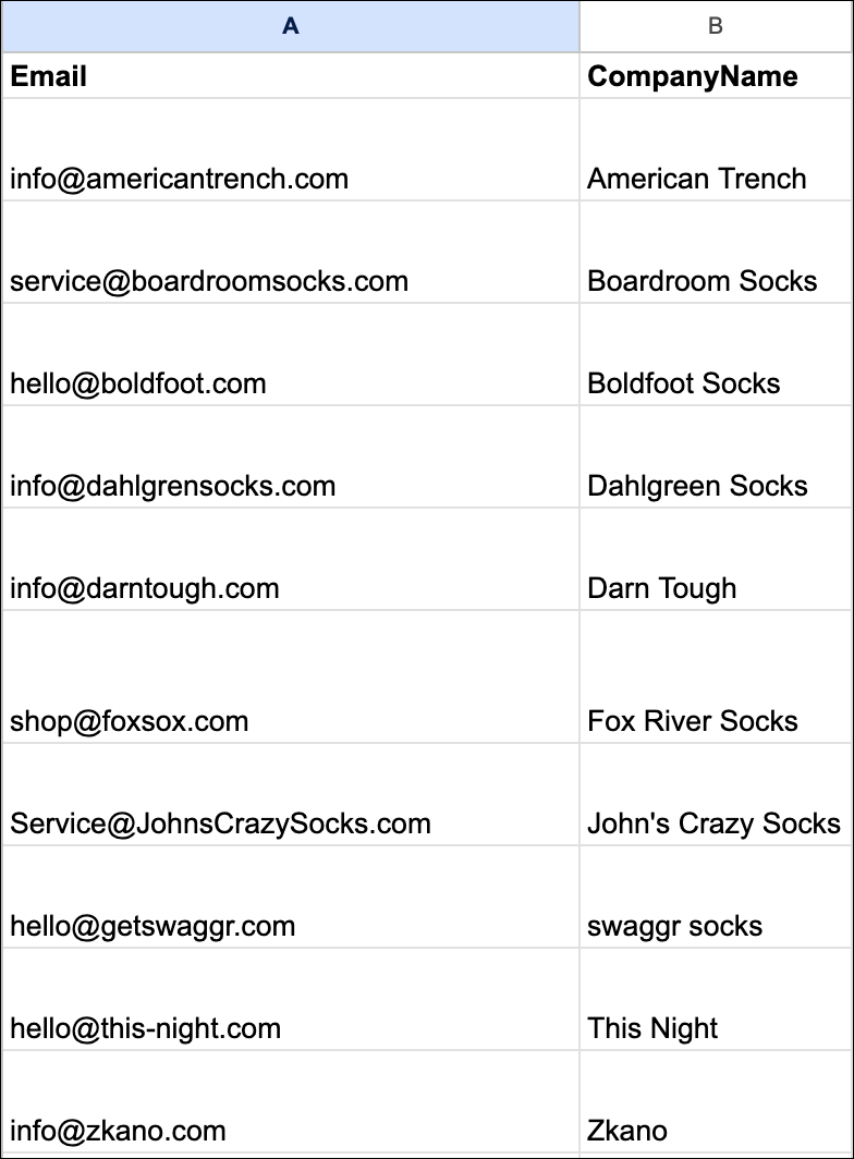An image with email addresses on it