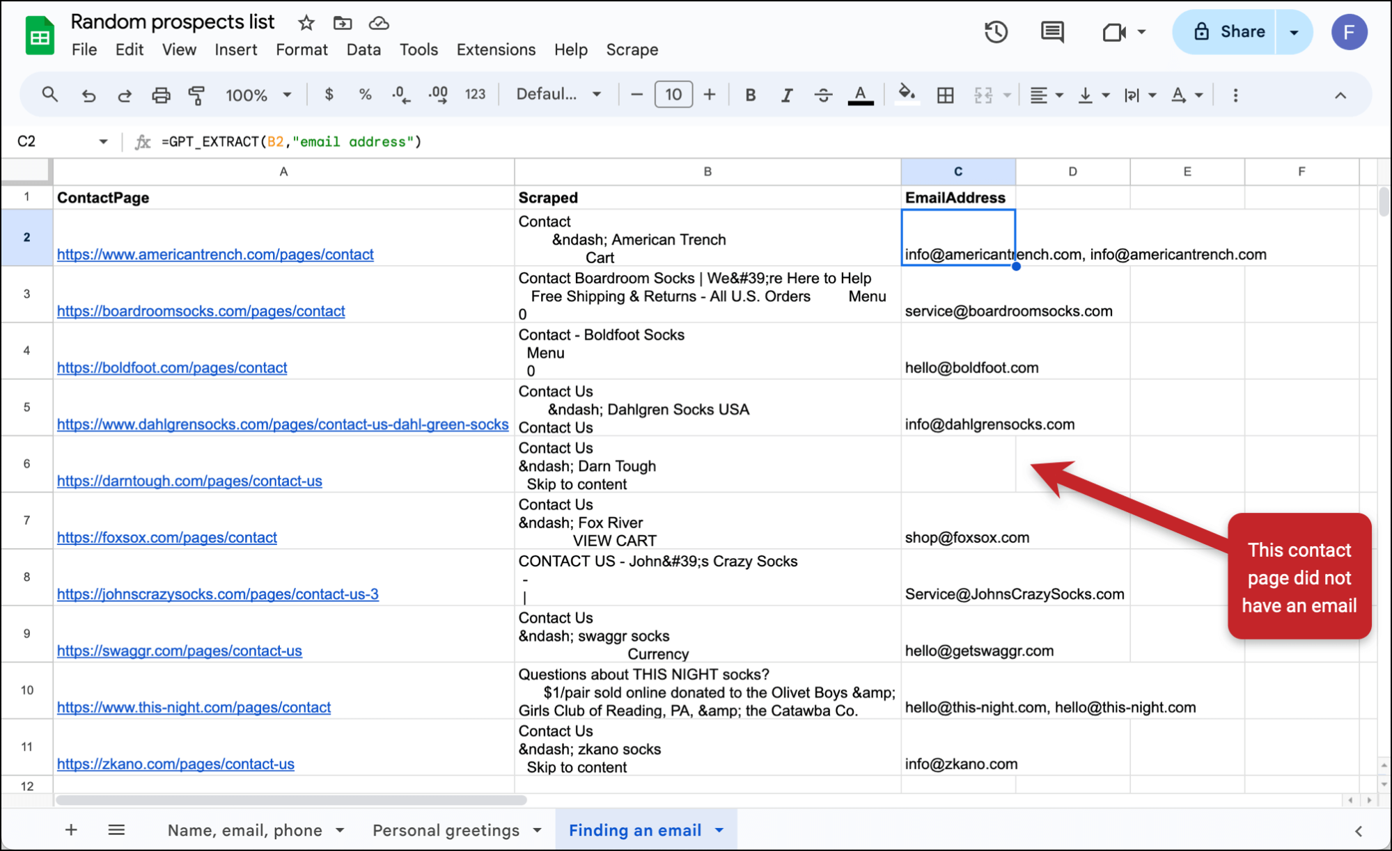 Finding email addresses inside scraped data