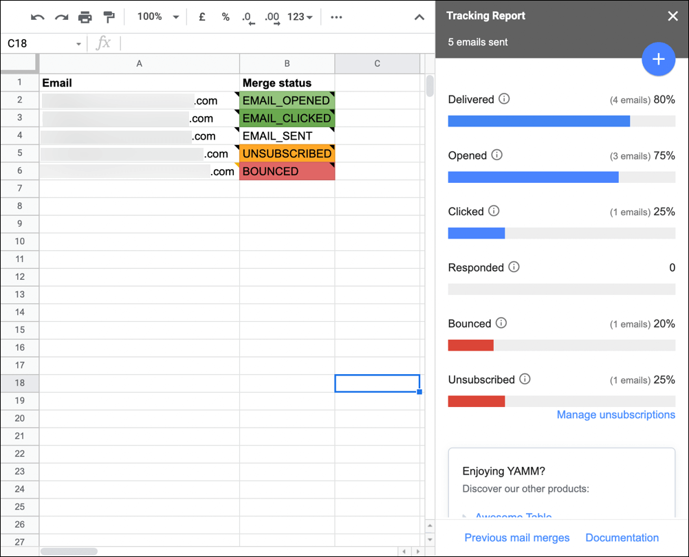 YAMM's limited analytics