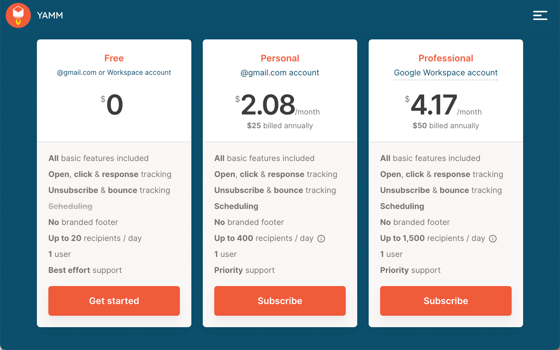 YAMM's pricing