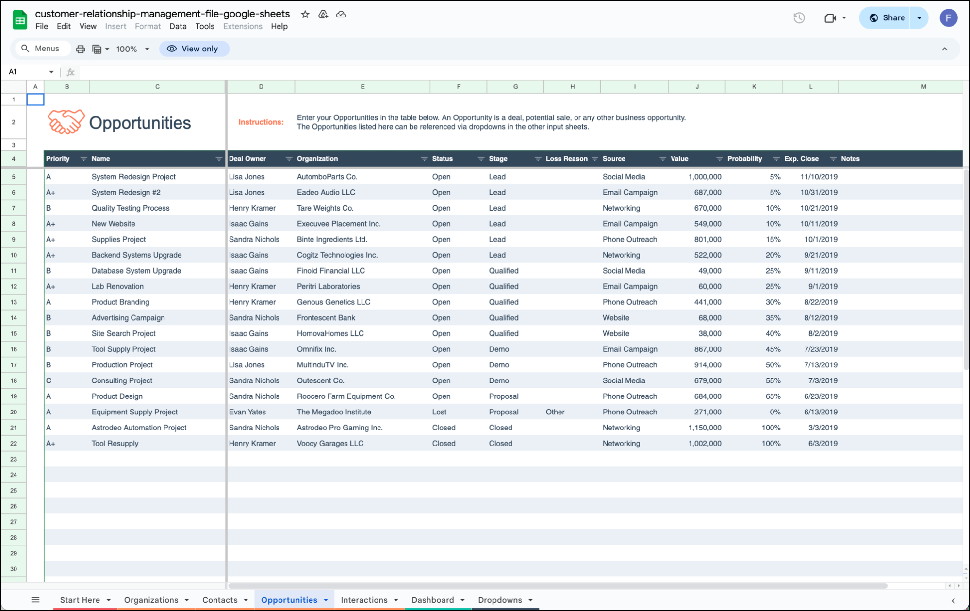 Hubspot's template