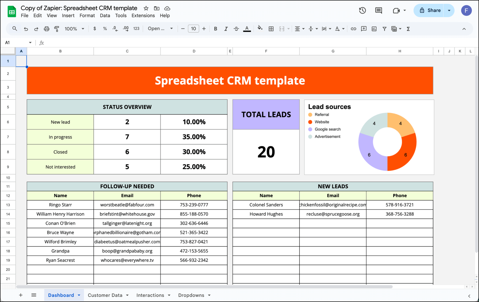 Zapier's template