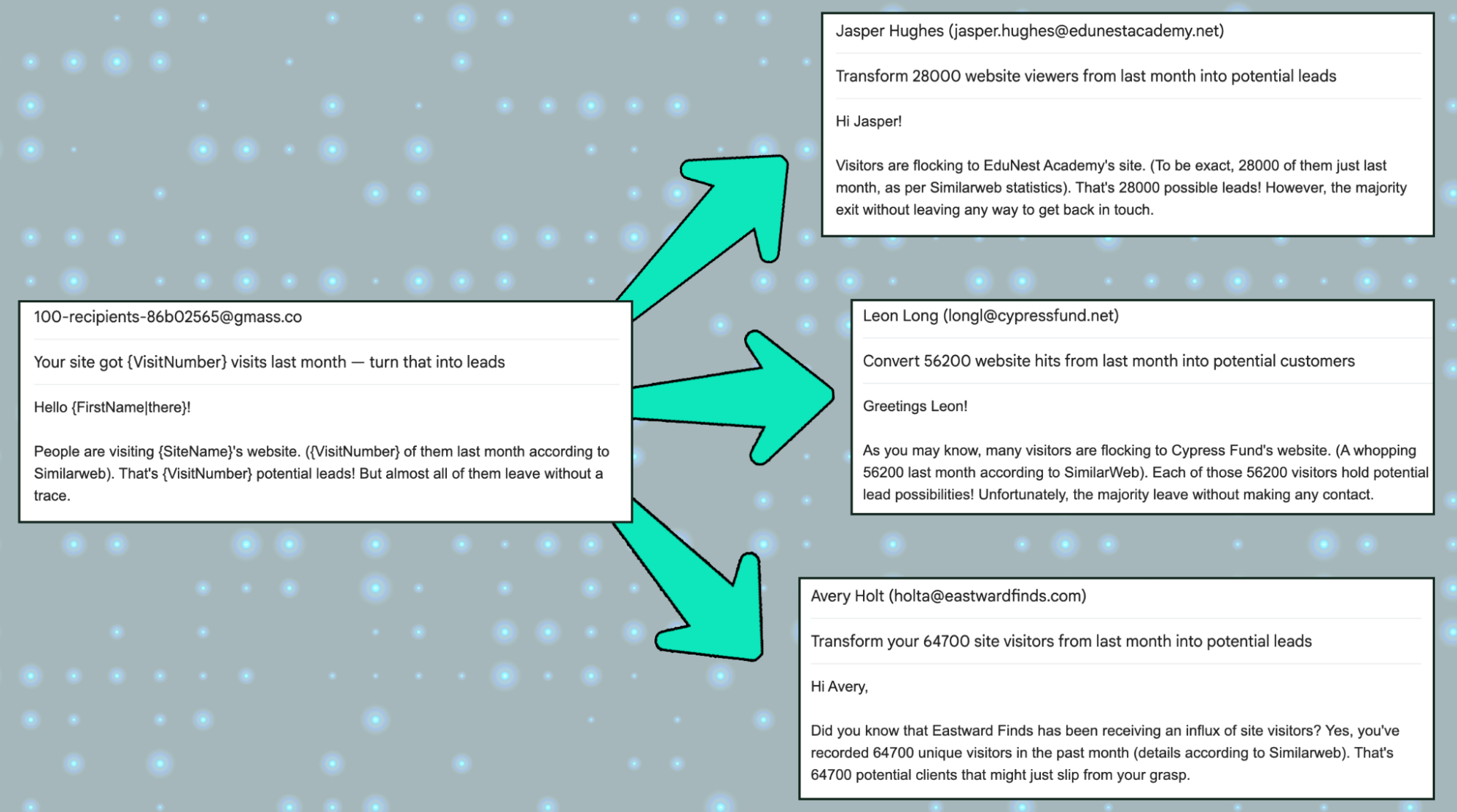 Examples of what SpinMax does with emails