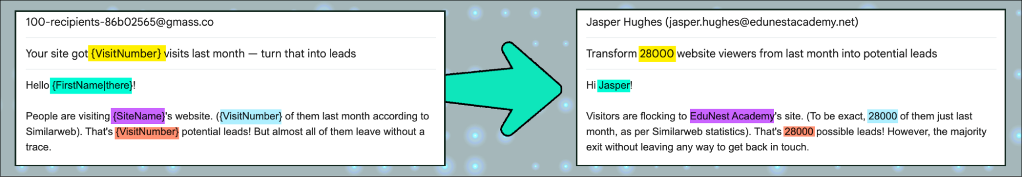SpinMax retains mail merge personalization