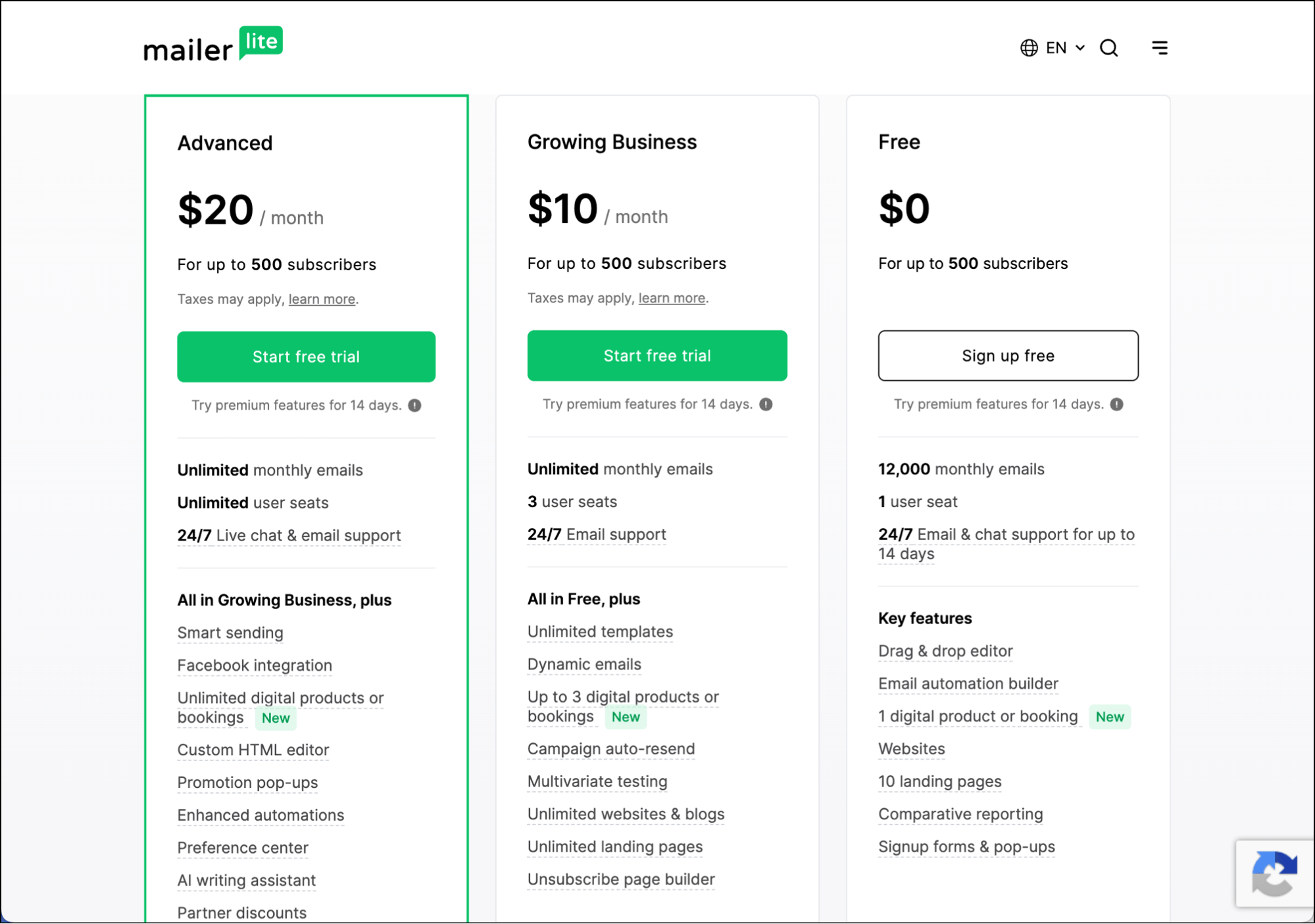MailerLite's plans
